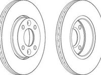 Disc frana DACIA SANDERO FERODO DDF1201