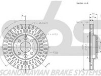 Disc frana DACIA SANDERO II sbs 1815203996