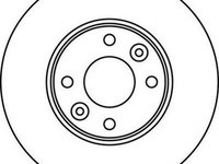 Disc frana DACIA SANDERO JURID 562230J