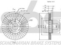 Disc frana DAEWOO CIELO KLETN sbs 1815313613