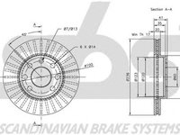 Disc frana DAEWOO CIELO limuzina KLETN SBS 1815203608