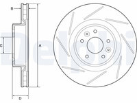 Disc frana DELPHI BG9224C