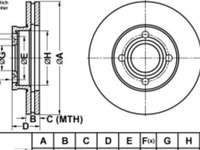 Disc frana Fata Dreapta/Stanga AUDI 80 B2, 90 B2, 90 B3, COUPE B2, COUPE B3 1.6 d-2.3 07.81-07.94