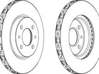 Disc frana FIAT DOBLO Cargo (223) (2000 - 2016) FERODO DDF762 piesa NOUA