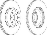 Disc frana FIAT DOBLO Cargo (223) (2000 - 2016) FERODO DDF1298