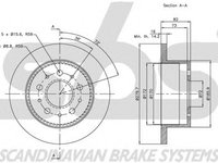 Disc frana FIAT DUCATO bus 244 Z sbs 1815203731