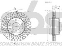 Disc frana FIAT DUCATO bus 250 290 sbs 1815201959