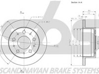 Disc frana FIAT DUCATO caroserie 250 290 sbs 1815201945