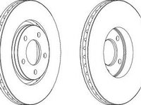 Disc frana FIAT FREEMONT (JC, JF) (2011 - 2016) FERODO DDF1372 piesa NOUA