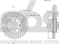 Disc frana FIAT GRANDE PUNTO 199 sbs 1815312348