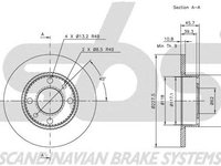 Disc frana FIAT PANDA 141A SBS 1815202302