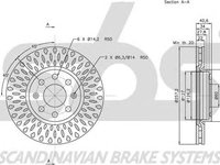 Disc frana FIAT PUNTO 199 SBS 1815202348