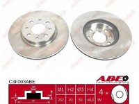 Disc frana FIAT PUNTO Van (188AX) (2000 - 2009) ABE C3F003ABE