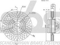 Disc frana FIAT SCUDO caroserie 220L SBS 1815201933