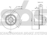 Disc frana FIAT STILO 192 SBS 1815209928