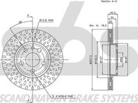 Disc frana FIAT ULYSSE 220 SBS 1815201923