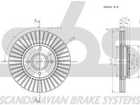 Disc frana FORD B-MAX JK SBS 1815202588