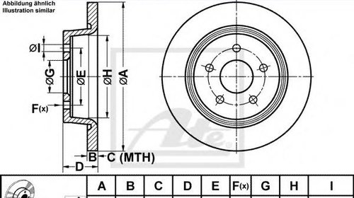 Disc frana FORD C-MAX II, FORD GRAND C-MAX, F