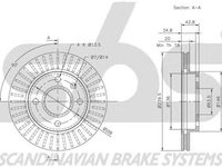 Disc frana FORD ESCORT V GAL SBS 1815202528