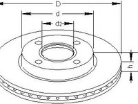 Disc frana FORD FIESTA Mk IV (JA_, JB_), FORD COURIER caroserie (J5_, J3_), FORD KA (RB_) - TOPRAN 301 415