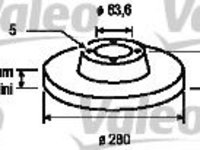 Disc frana FORD FOCUS II Cabriolet (2006 - 2016) VALEO 186843