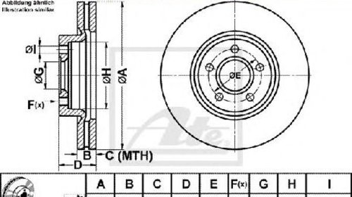 Disc frana FORD FOCUS III LIMUZINA 07/2010 - 