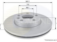 Disc frana FORD GALAXY (WGR) (1995 - 2006) COMLINE ADC1418V