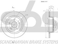 Disc frana FORD TOURNEO CONNECT GRAND TOURNEO CONNECT Kombi SBS 1815202583