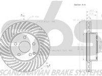 Disc frana FORD TRANSIT caroserie sbs 18152033100