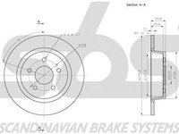 Disc frana FORD TRANSIT CONNECT caroserie SBS 1815202583