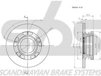 Disc frana FORD TRANSIT CUSTOM bus SBS 1815202590