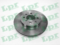 Disc frana HONDA CIVIC 1991-n/a LPR H1271V