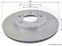 Disc frana HONDA CR-V I (RD) (1995 - 2002) COMLINE ADC0531V piesa NOUA