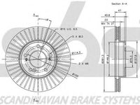 Disc frana HONDA CR-V I RD SBS 1815202622