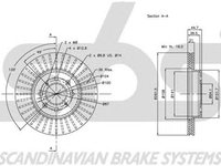 Disc frana HONDA JAZZ III GE SBS 1815202614