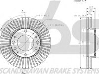 Disc frana HYUNDAI H-1 Travel TQ sbs 1815313436