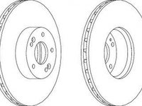 Disc frana HYUNDAI ix55 FERODO DDF1631