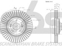 Disc frana HYUNDAI ix55 SBS 1815203440