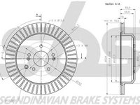 Disc frana HYUNDAI ix55 SBS 1815203448