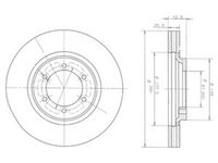 Disc frana HYUNDAI TERRACAN HP DELPHI BG3936