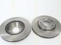 Disc frana HYUNDAI TUSCANI (GK), HYUNDAI TUCSON (JM), KIA SPORTAGE (JE_, KM_) - TRISCAN 8120 43115