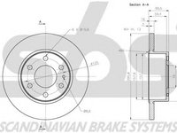 Disc frana IVECO DAILY IV caroserie inchisa combi sbs 1815312359