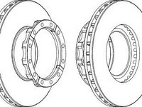 Disc frana IVECO EuroCargo (1991 - 2011) JURID 569125J