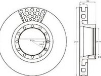 Disc frana IVECO EuroCargo, IVECO EuroTech MT, IVECO EuroStar - JURID 567117J