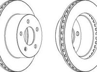 Disc frana JEEP CHEROKEE (XJ) (1983 - 2001) FERODO DDF1027 piesa NOUA