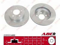 Disc frana JEEP CHEROKEE XJ ABE C3Y011ABE