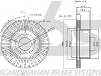 Disc frana JEEP CHEROKEE XJ sbs 1815209306