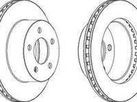 Disc frana JEEP WRANGLER I YJ SJ FERODO DDF1027