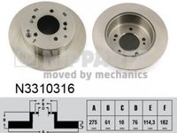 Disc frana KIA CARENS III UN NIPPARTS N3310316