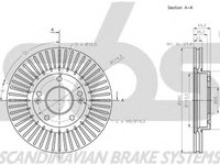 Disc frana KIA PRO CEED JD sbs 1815313445